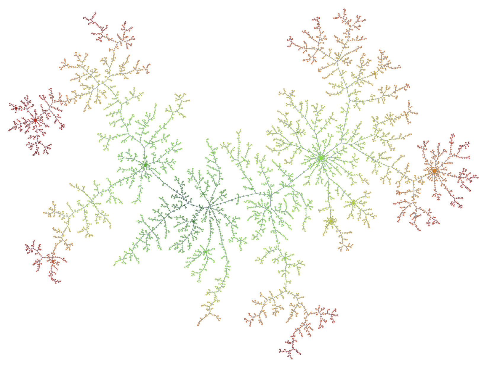 tree with fixed degrees and heights